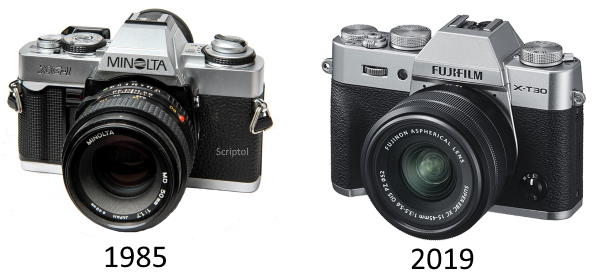Fujifilm's Retro Look