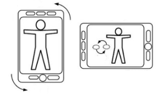 brevet Apple sur la rotation d'image