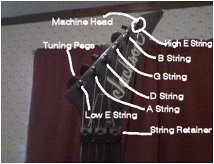 guitar with locking tuners